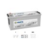 VARTA 145Ah