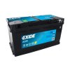 EXIDE 96Ah AGM