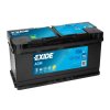 EXIDE 106Ah AGM