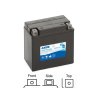 Exide 9Ah 120A