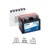 Exide 11,2Ah