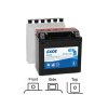 Exide 12Ah 200A levá