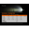 fenix BC21R V30 08