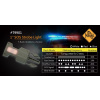 SOS Strobe Light Magforce Foliage