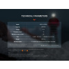 Fenix ARB-L14-2200U