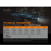 fenix TK16V20 11