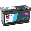 ek960 0