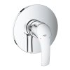 Grohe Eurosmart Sprchová baterie pod omítku, chrom - 24042002