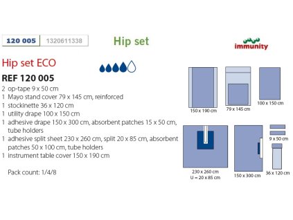 120 005 Zestaw do operacji biodra ECO IMMUNITY