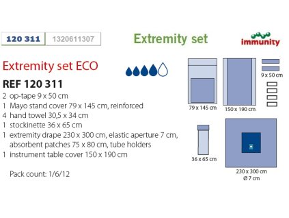 120 311 Zestaw do operacji kończyny ECO IMMUNITY