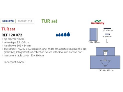120 072 Zestaw TUR IMMUNITY