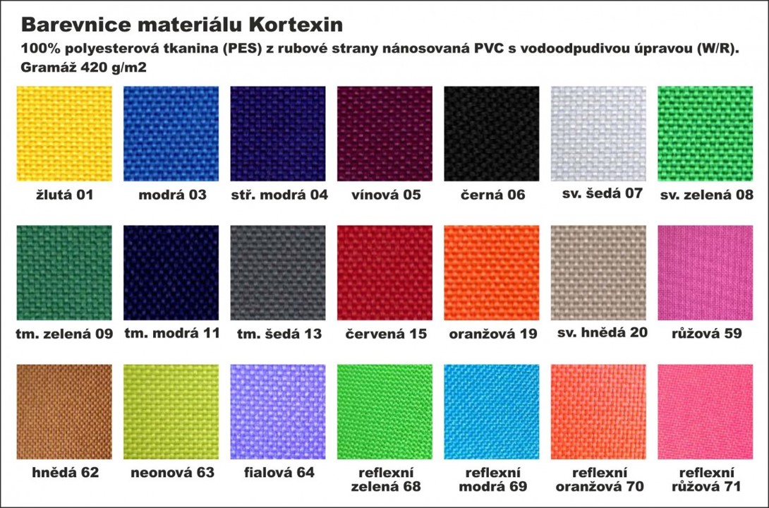 vzorník pro kortexin