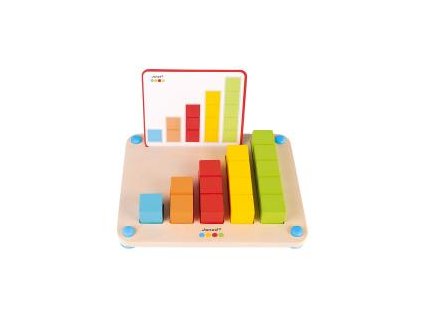 Janod Počítanie s predlohami séria Montessori