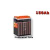 Stand by Bull Bloc 12 V 6 OGi 150, 150Ah, 12V