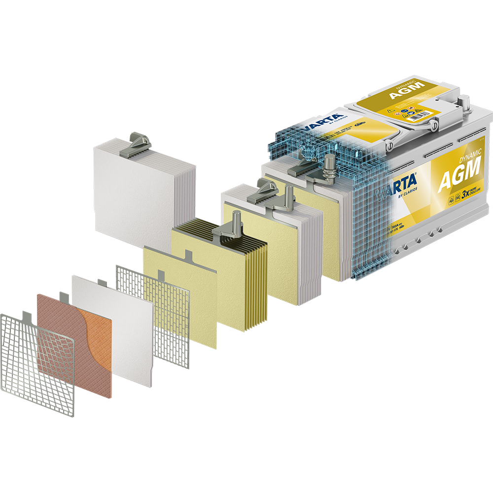 varta_dynamic_agm_cutaway71b7062c983d442d9dda4b5082e2e1e4