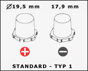 Standardní póly