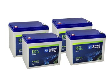 Goowei Energy DC 2025 OTL75 12 4x