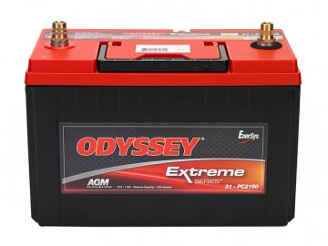 ODYSSEY ODX AGM31A