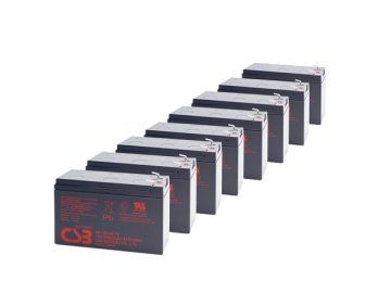 CSB RBC105