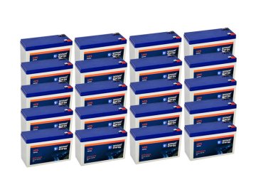 Goowei Energy UPS 2025 OT7 2 12 F2 20x