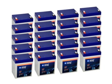 Goowei Energy UPS 2025 OT5 12 F2 20x