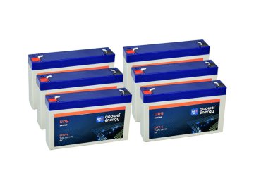 Goowei Energy UPS 2025 OT7 6 6x