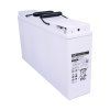 INBATT FTB12 150