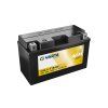 VARTA Powersports AGM T7B 4 507901012 T7B BS