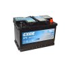 EXIDE EL700 2023