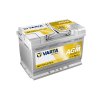 VARTA A7 2025 1
