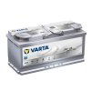 Autobaterie VARTA Silver Dynamic AGM 105Ah, 12V, A4 (H15)