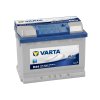 VARTA blue dynamic D24 2