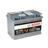 Bosch S5 A08 01