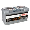 Bosch S5 A13 02