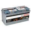 Bosch S5 A15 01