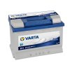 VARTA BLUE Dynamic 74Ah, 12V, E11