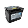 exide ea601 2021