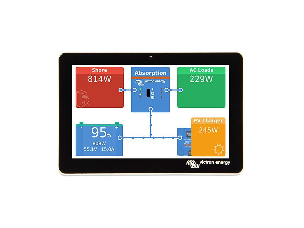 Victron Energy GX Touch 50 Battery Import SK