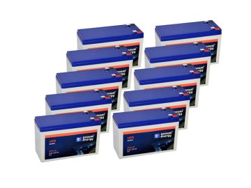 Goowei Energy UPS 2025 OT9 12 10x