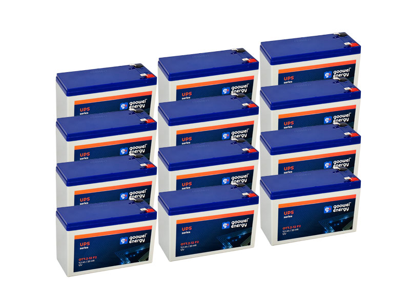 Batérie pre UPS (12x Goowei Energy OT7.2-12 F2)