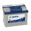 Autobatéria VARTA BLUE Dynamic 60Ah, 12V, D59