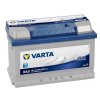 Autobatéria VARTA BLUE Dynamic 72Ah, 12V, E43