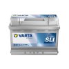 VARTA E12 2025 2