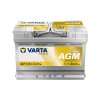 VARTA A7 2025 2