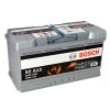 Autobatéria BOSCH S5A 130, 95Ah, 12V, AGM, 0 092 S5A 130