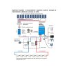 Victron Energy Menič napätia s nabíjačkou MultiPlus  5000VA/70-100, 48V