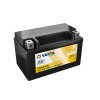VARTA Powersports AGM Active TX7A FA