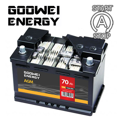 Autobaterie GOOWEI ENERGY jdou s dobou