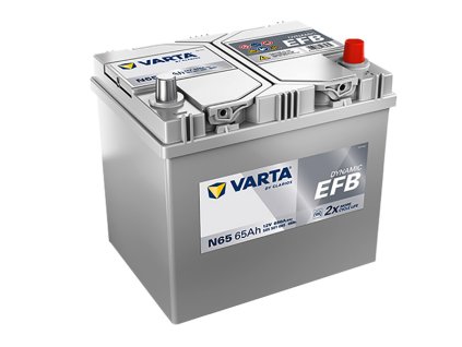 VARTA N65 2025 1