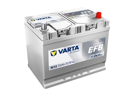 VARTA N72 2025 1
